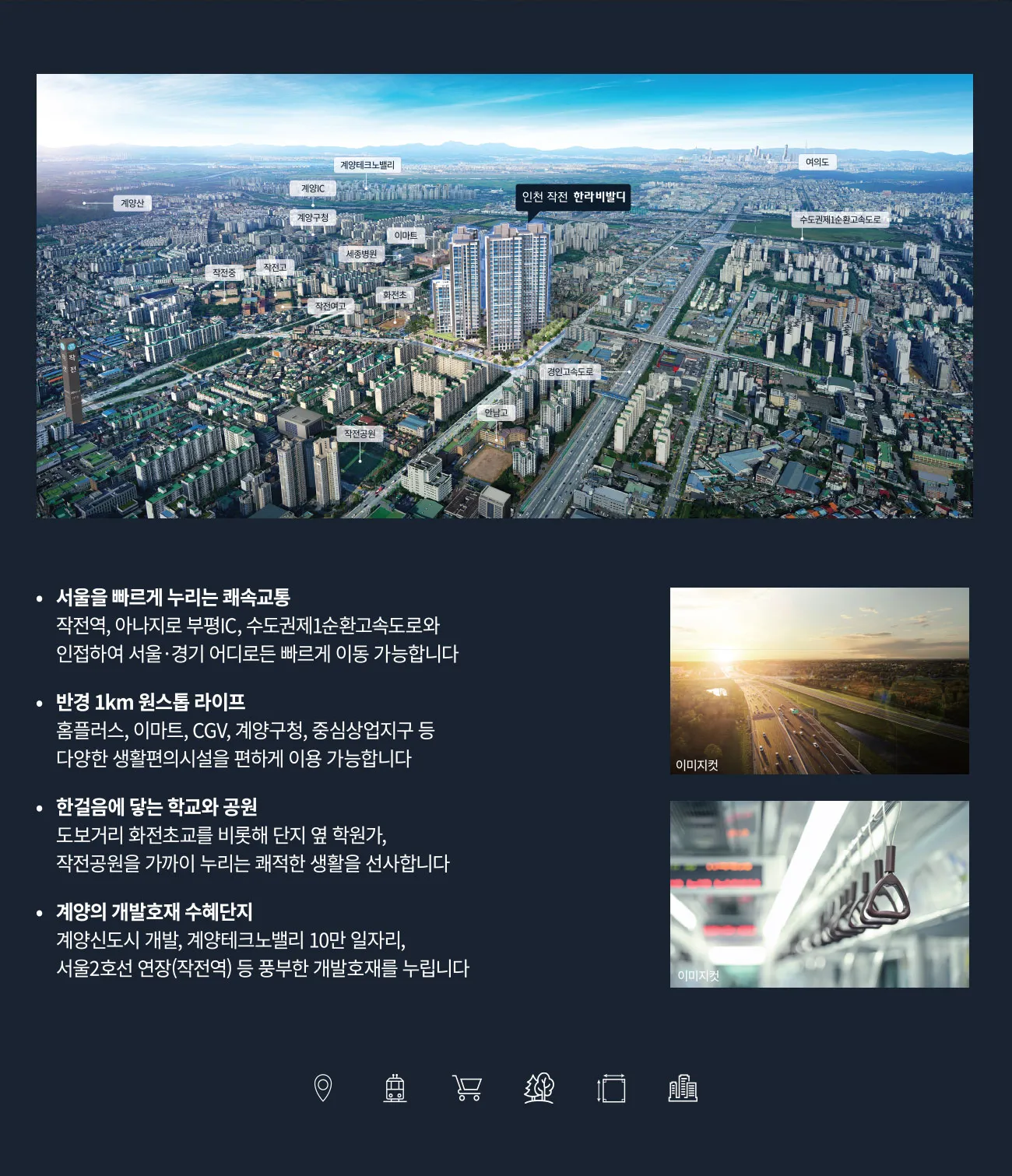 입지환경